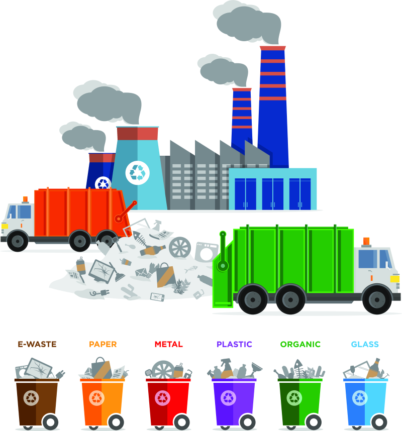 花瓣素材_廢物分類和垃圾回收分類。_184075839